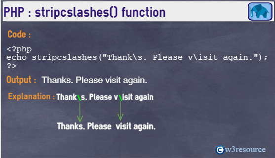 php-string-stripcslashes()