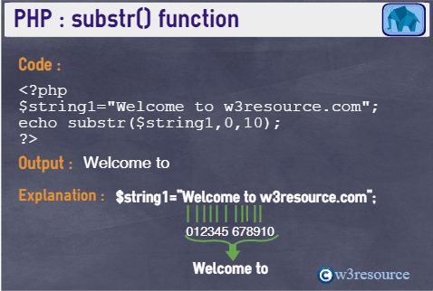 Magnetisk foretrække Squeak PHP substr() function - w3resource