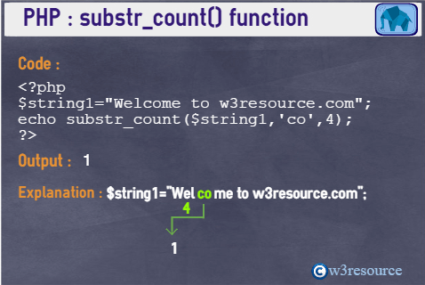 string_substr_count