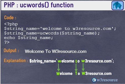 string_ucwords