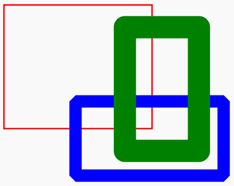 HTML5 canvas strokeRect rectangle