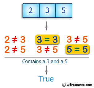 Swift Array Programming Exercises: Test if an array of integers contains a 3 or a 5 