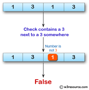 Swift Array Programming Exercises: Check if a given array of integers contains a 3 next to a 3 somewhere 