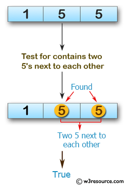 Swift Array Programming Exercises: Test if a given array of integers contains two 5's next to each other 