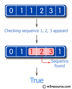 Swift Basic Programming Exercise: Test if the sequence of numbers 1, 2, 3 appears in a given array of integers somewhere.