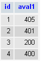 Mysql update three tables image2