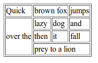 HTML table