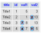 mysql update iamge