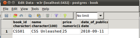 view data postgresql