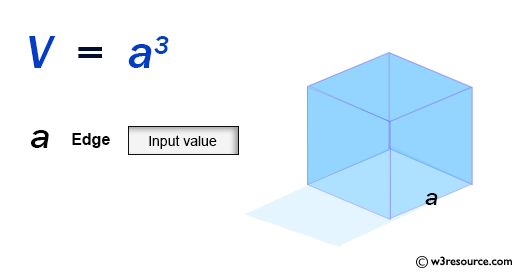 JavaScript Math: volume of a cube