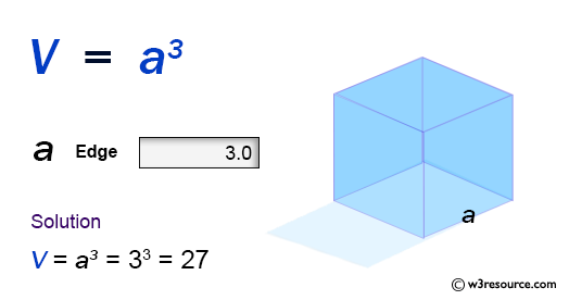 JavaScript Math: volume of a cube with values