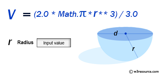 How to find the volume of shop a hemisphere