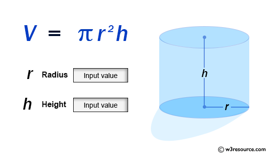 JavaScript Math: Volume of a Cylinder