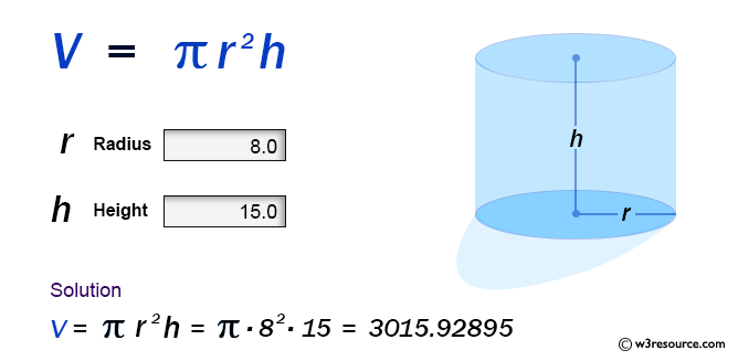 JavaScript Math: Volume of a Cylinder