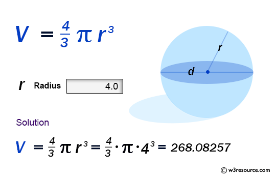 JavaScript Math: Volume of a Sphere